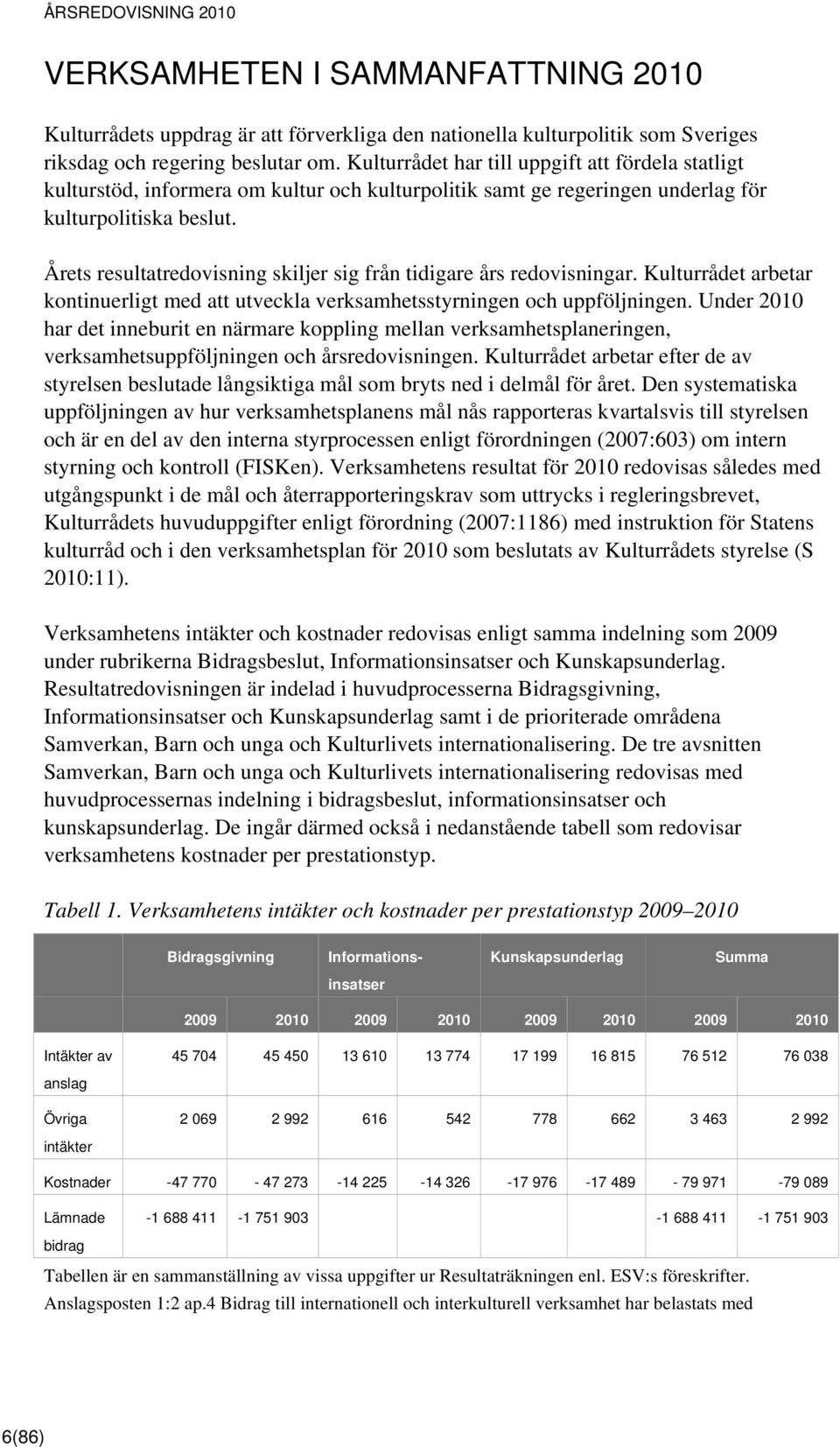 Årets resultatredovisning skiljer sig från tidigare års redovisningar. Kulturrådet arbetar kontinuerligt med att utveckla verksamhetsstyrningen och uppföljningen.