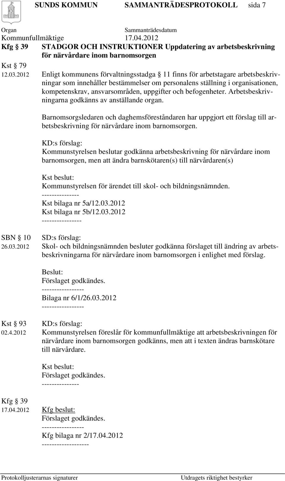 och befogenheter. Arbetsbeskrivningarna godkänns av anställande organ. Barnomsorgsledaren och daghemsföreståndaren har uppgjort ett förslag till arbetsbeskrivning för närvårdare inom barnomsorgen.