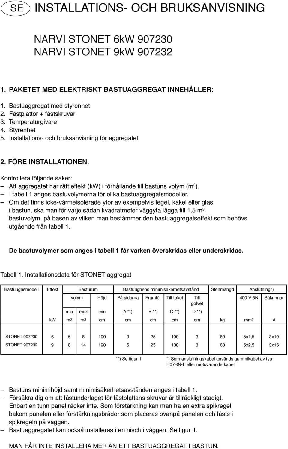 FÖRE INSTALLATIONEN: Kontrollera följande saker: Att aggregatet har rätt effekt (kw) i förhållande till bastuns volym (m 3 ). I tabell 1 anges bastuvolymerna för olika bastuaggregatsmodeller.