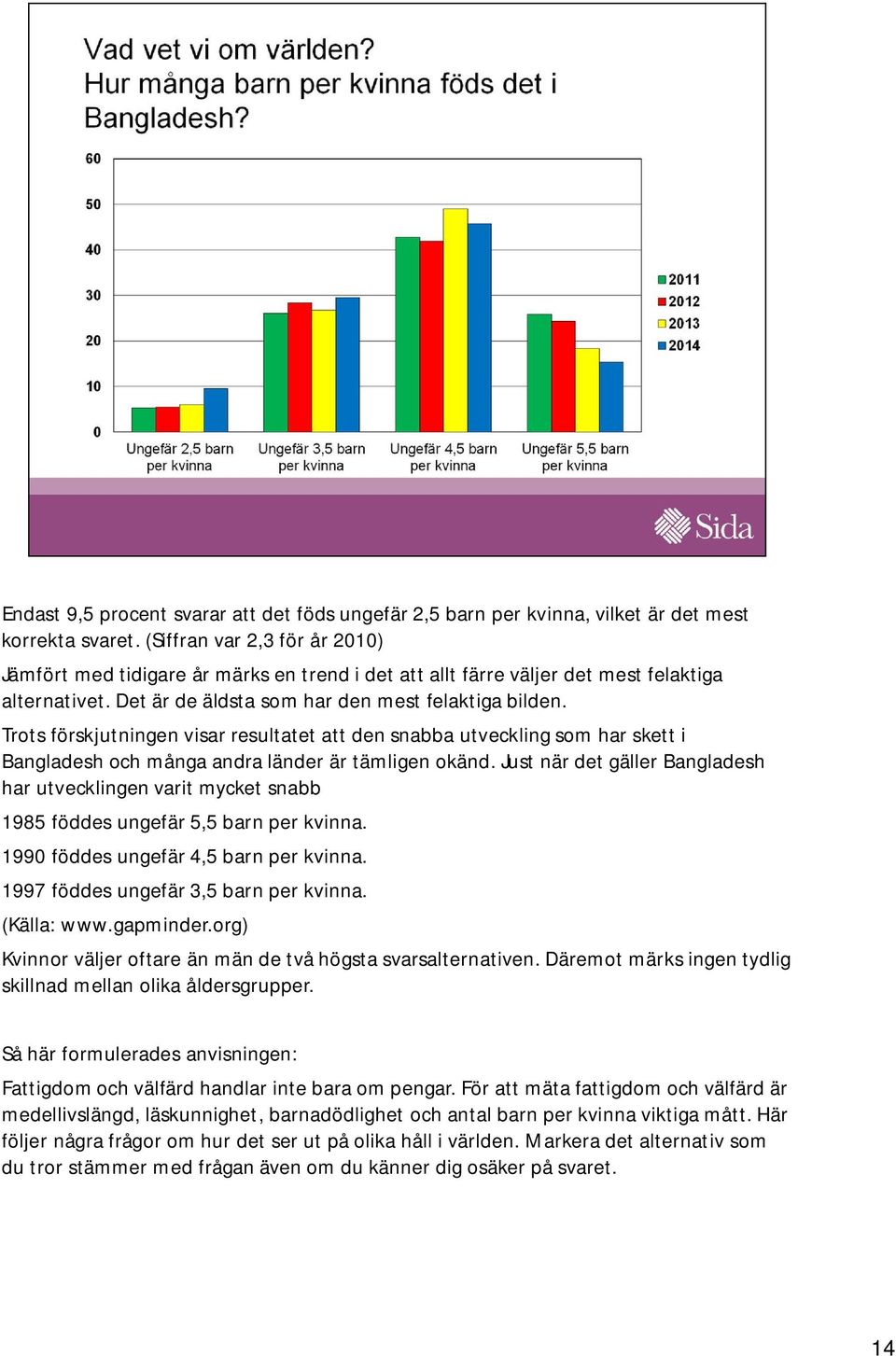 Trots förskjutningen visar resultatet att den snabba utveckling som har skett i Bangladesh och många andra länder är tämligen okänd.