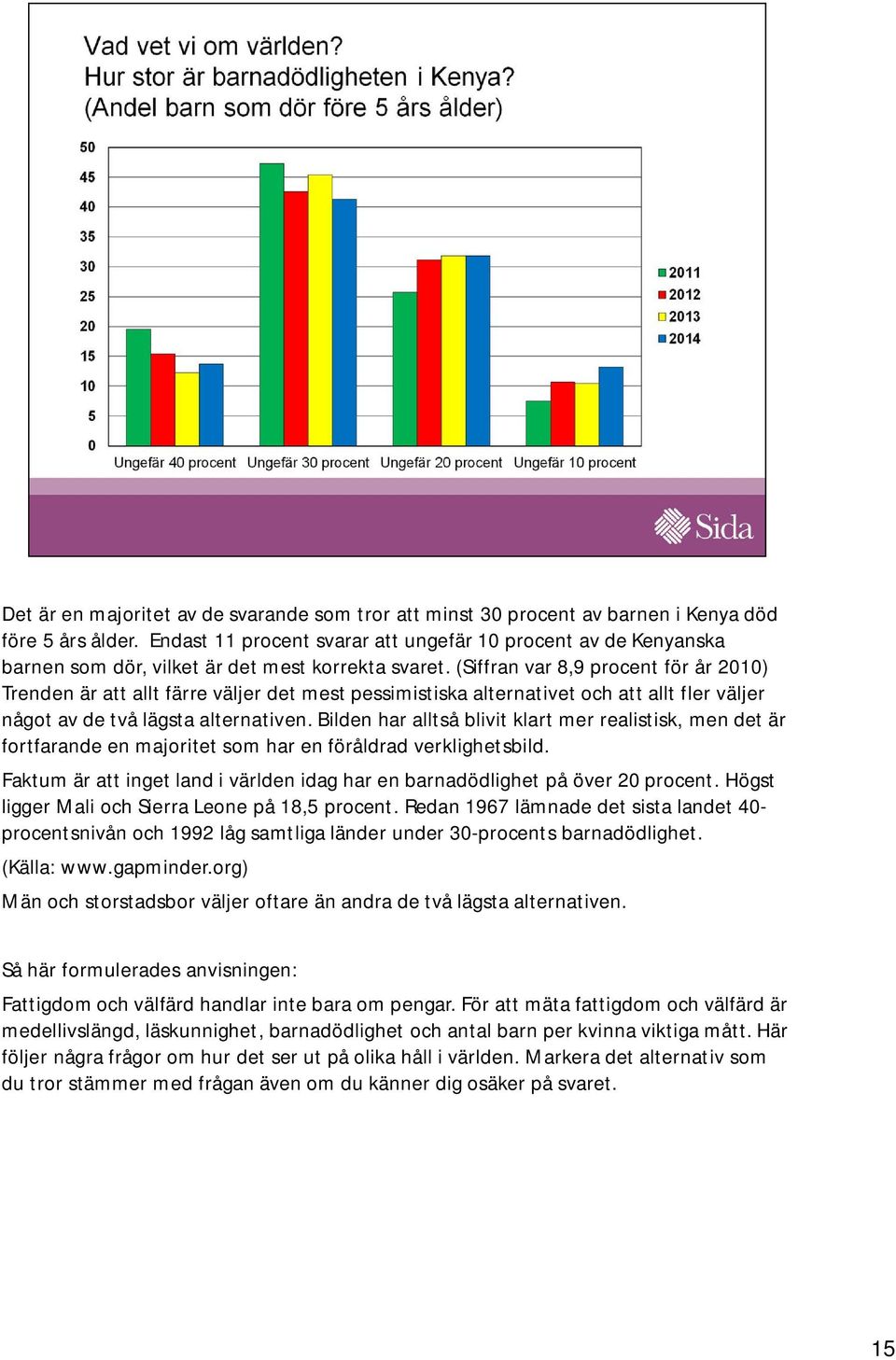 (Siffran var 8,9 procent för år 2010) Trenden är att allt färre väljer det mest pessimistiska alternativet och att allt fler väljer något av de två lägsta alternativen.