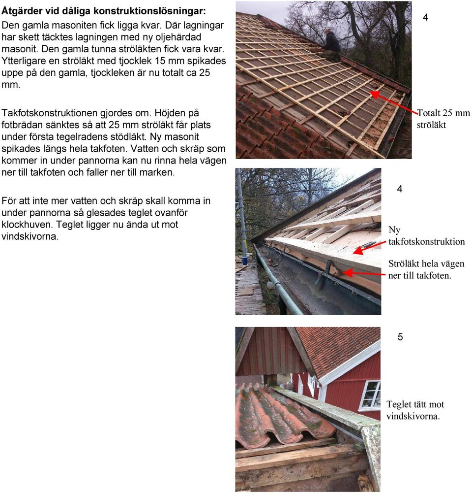 Höjden på fotbrädan sänktes så att 25 mm ströläkt får plats under första tegelradens stödläkt. Ny masonit spikades längs hela takfoten.