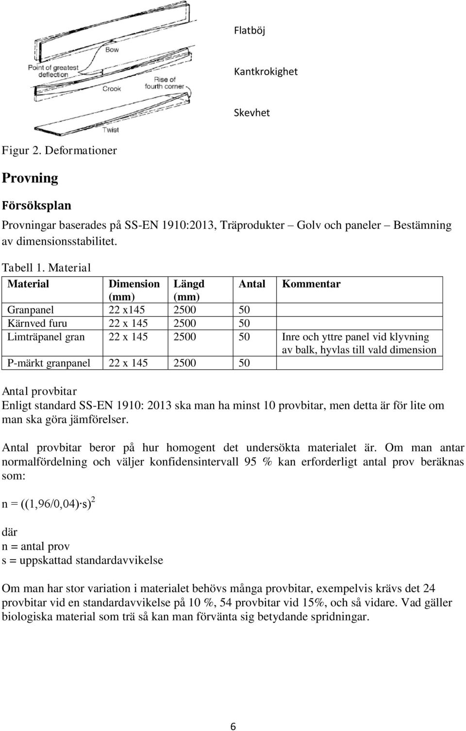 till vald dimension P-märkt granpanel 22 x 145 2500 50 Antal provbitar Enligt standard SS-EN 1910: 2013 ska man ha minst 10 provbitar, men detta är för lite om man ska göra jämförelser.