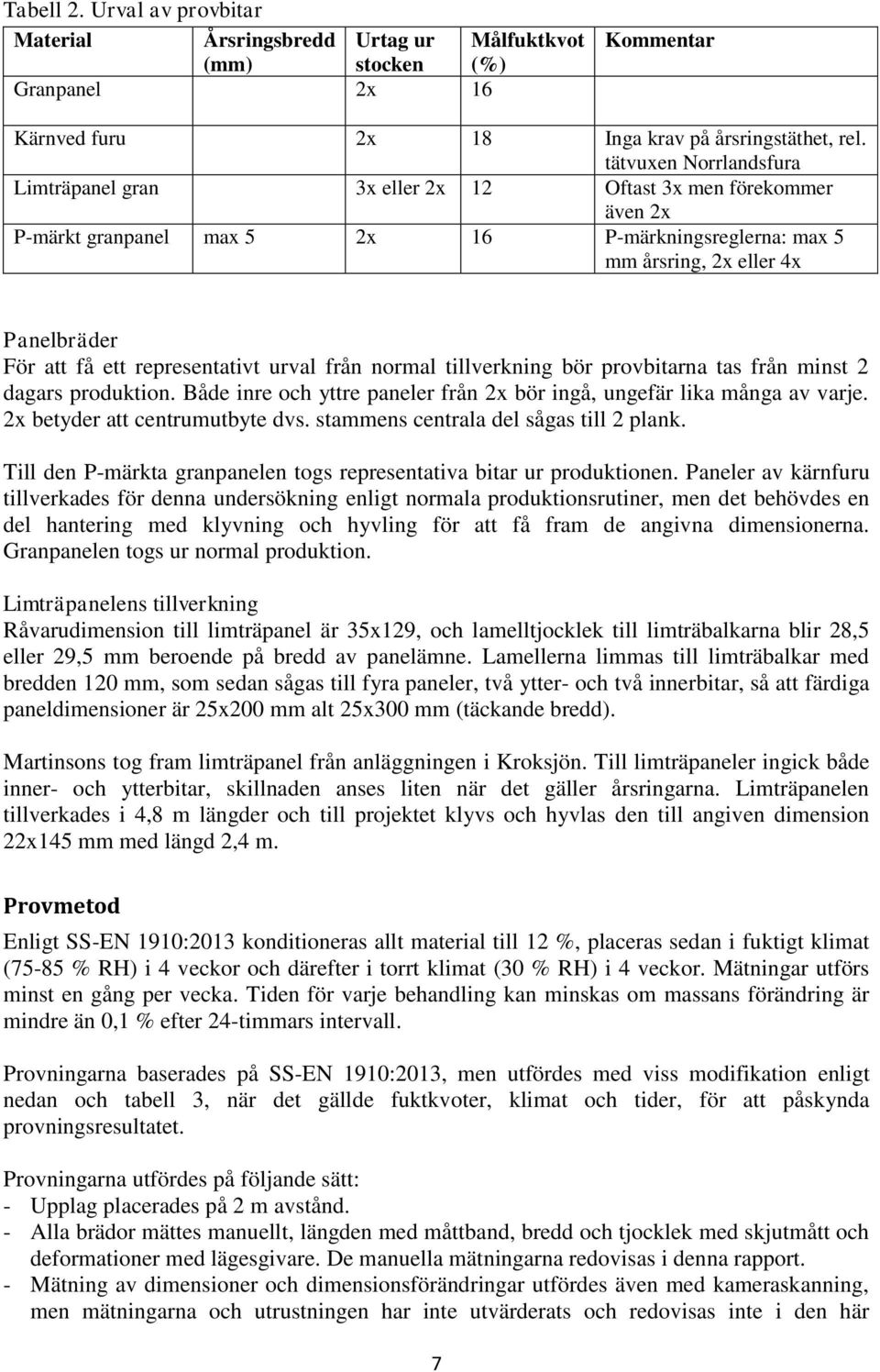 representativt urval från normal tillverkning bör provbitarna tas från minst 2 dagars produktion. Både inre och yttre paneler från 2x bör ingå, ungefär lika många av varje.