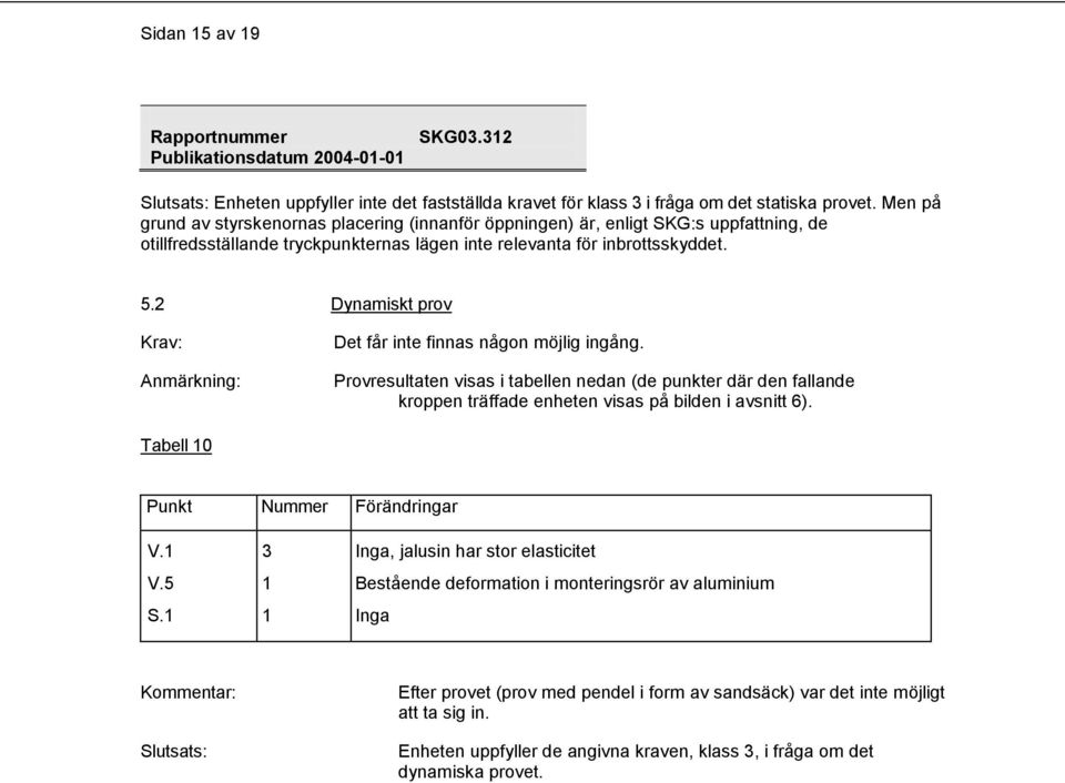 2 Dynamiskt prov Krav: Anmärkning: Det får inte finnas någon möjlig ingång. Provresultaten visas i tabellen nedan (de punkter där den fallande kroppen träffade enheten visas på bilden i avsnitt 6).