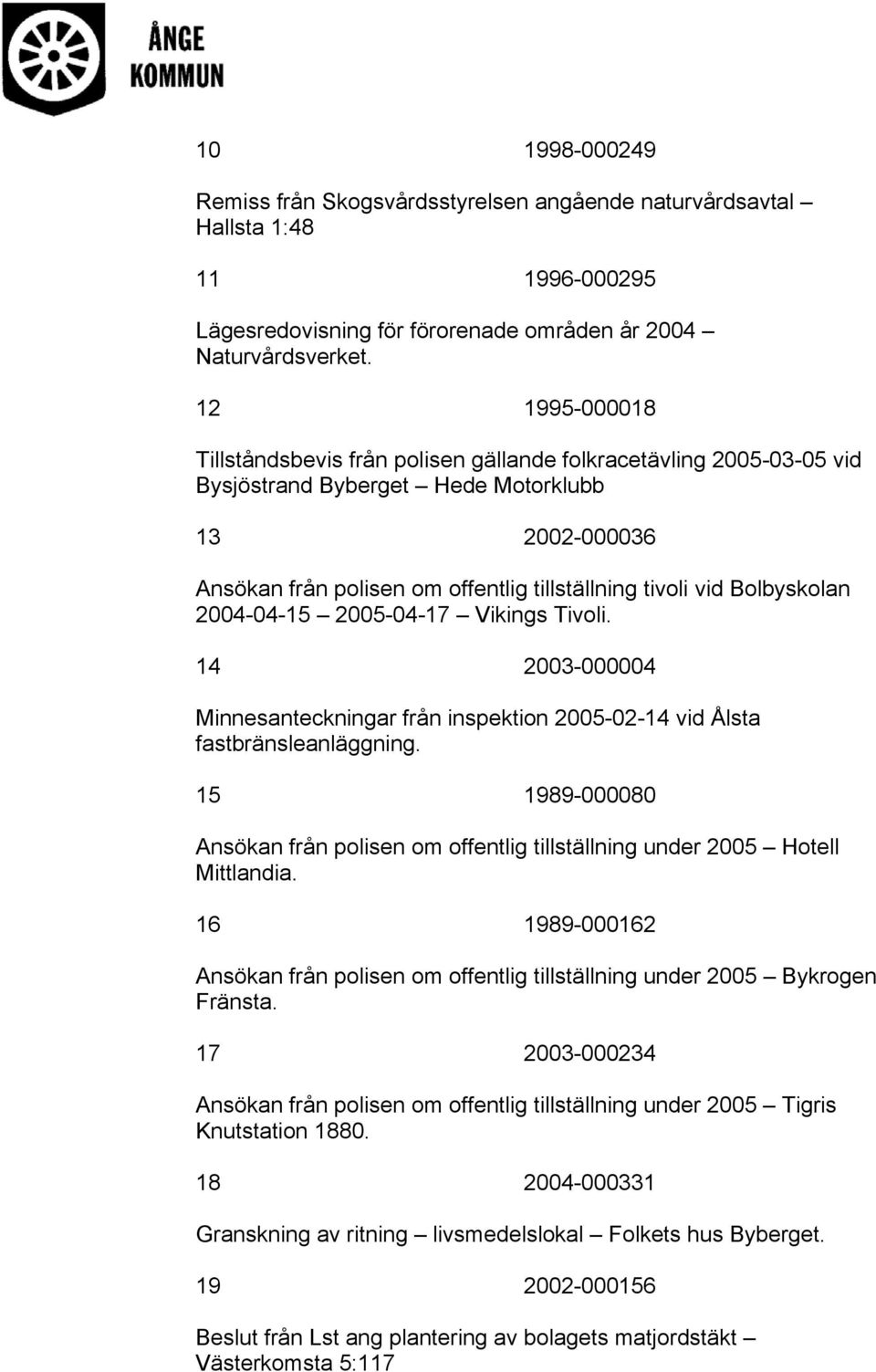 Bolbyskolan 2004-04-15 2005-04-17 Vikings Tivoli. 14 2003-000004 Minnesanteckningar från inspektion 2005-02-14 vid Ålsta fastbränsleanläggning.