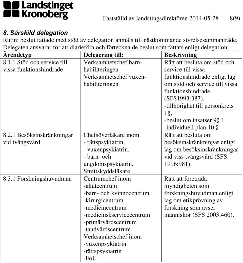 8(9) 8. Särskild delegation 8.1.1 Stöd och service till vissa funktionshindrade 8.2.