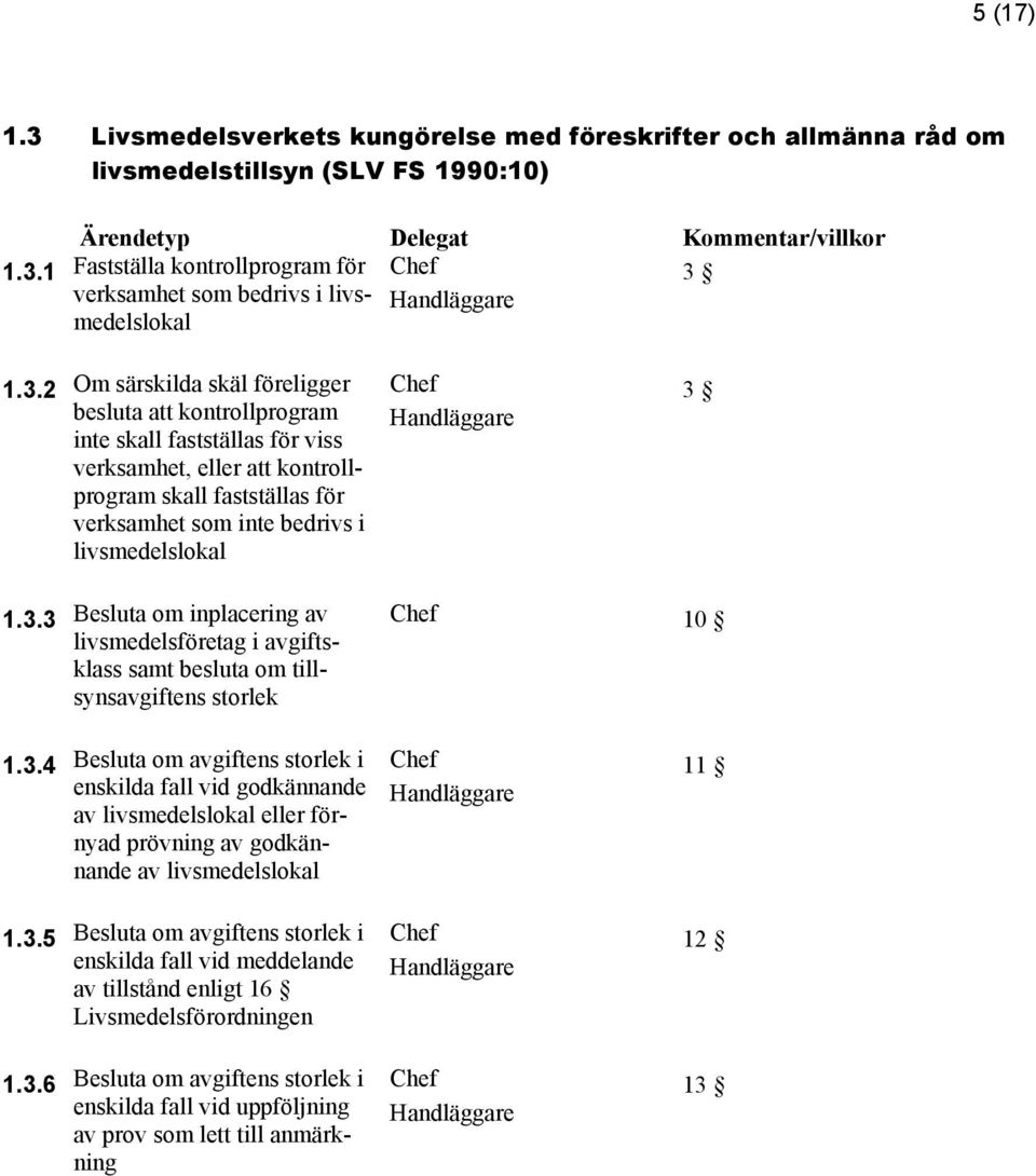 1 Fastställa kontrollprogram för 3 