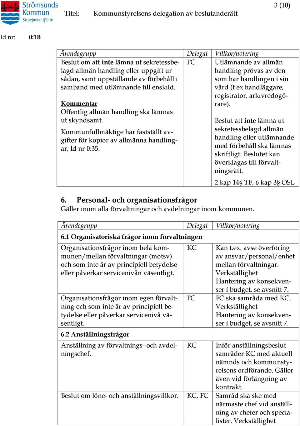 Utlämnande av allmän handling prövas av den som har handlingen i sin vård (t ex handläggare, registrator, arkivredogörare).