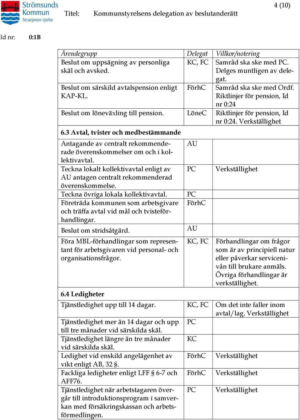 3 Avtal, tvister och medbestämmande Antagande av centralt rekommenderade överenskommelser om och i kollektivavtal.