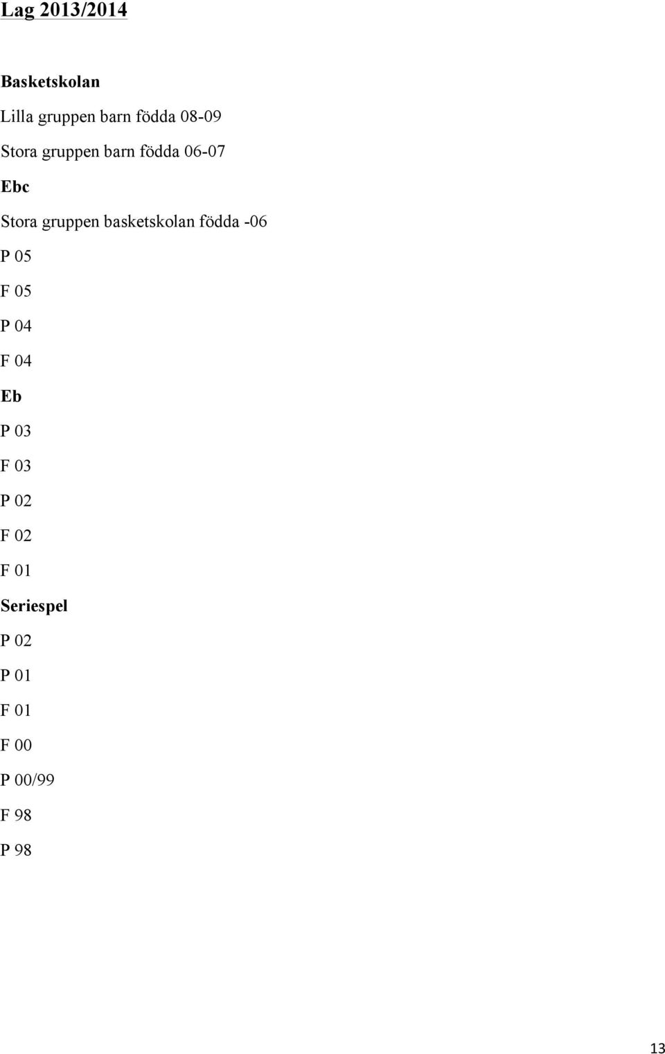 basketskolan födda -06 P 05 F 05 P 04 F 04 Eb P 03 F 03