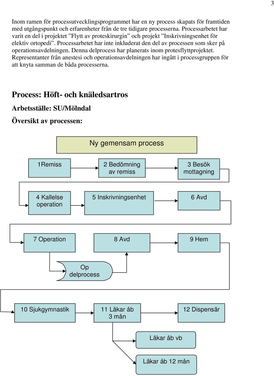 Processarbetet har inte inkluderat den del av processen som sker på operationsavdelningen. Denna delprocess har planerats inom protesflyttprojektet.