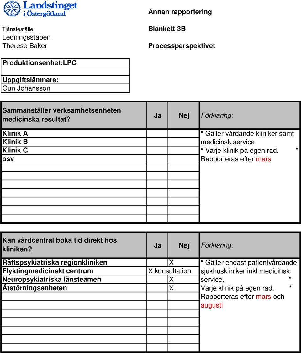 * Rapporteras efter mars Kan vårdcentral boka tid direkt hos kliniken?