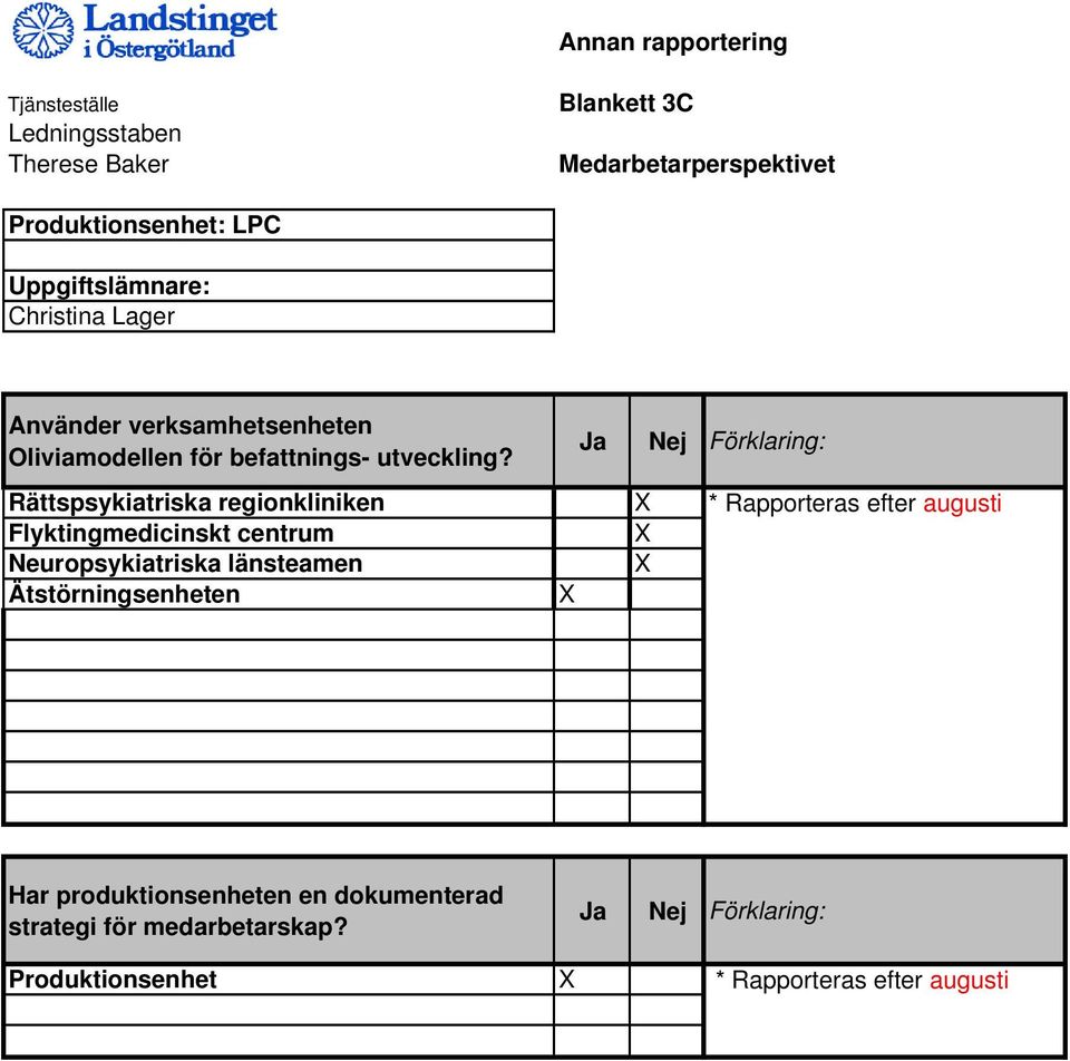 Ja Nej Förklaring: Rättspsykiatriska regionkliniken X * Rapporteras efter augusti Flyktingmedicinskt centrum X Neuropsykiatriska