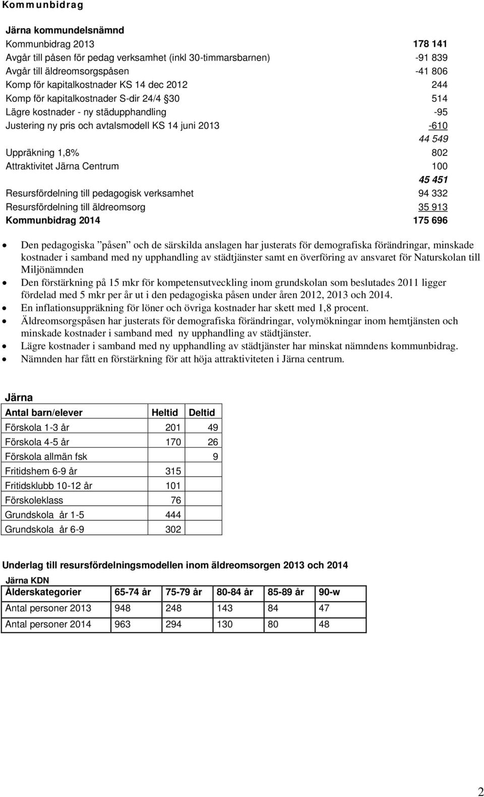 Centrum 100 45 451 Resursfördelning till pedagogisk verksamhet 94 332 Resursfördelning till äldreomsorg 35 913 Kommunbidrag 2014 175 696 Den pedagogiska påsen och de särskilda anslagen har justerats