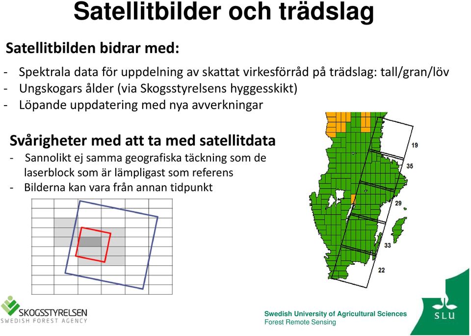 uppdatering med nya avverkningar Svårigheter med att ta med satellitdata Sannolikt ej samma