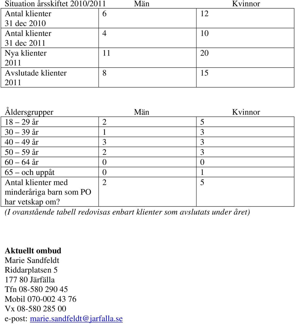 klienter med 2 5 minderåriga barn som PO har vetskap om?