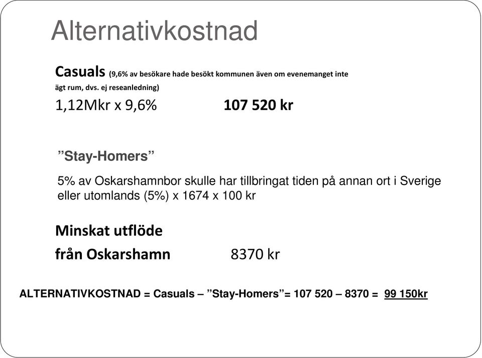 ej reseanledning) 1,12Mkr x 9,6% 107 520 kr Stay-Homers 5% av Oskarshamnbor skulle har