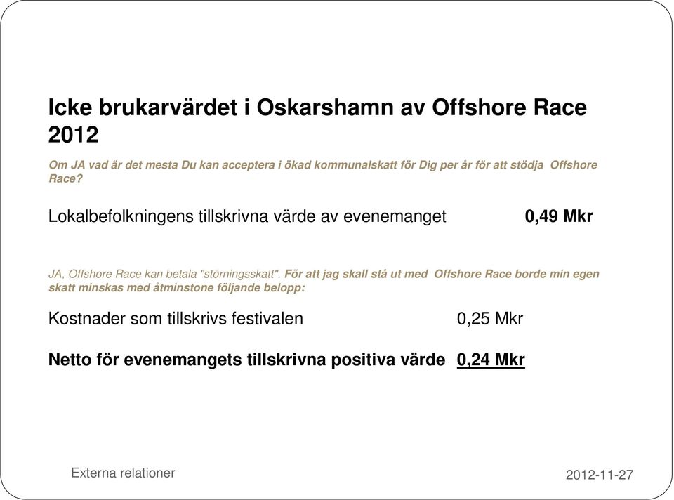 Lokalbefolkningens tillskrivna värde av evenemanget 0,49 Mkr JA, Offshore Race kan betala "störningsskatt".