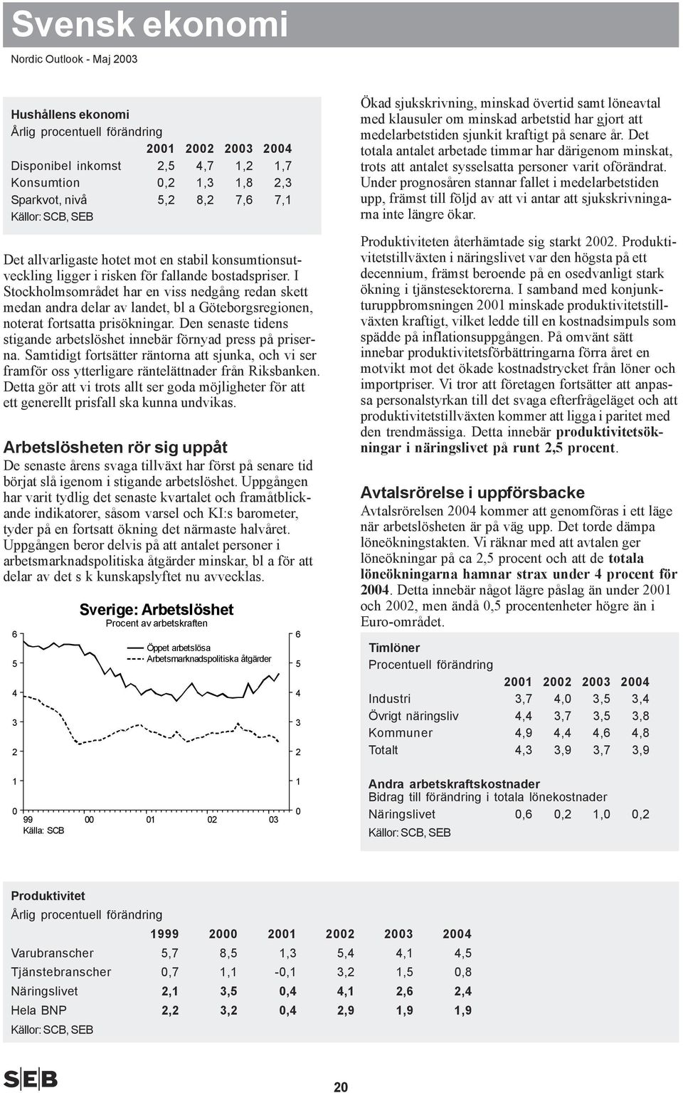 I Stockholmsområdet har en viss nedgång redan skett medan andra delar av landet, bl a Göteborgsregionen, noterat fortsatta prisökningar.