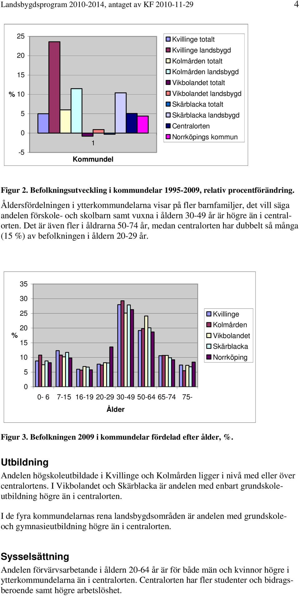 Åldersfördelningen i ytterkommundelarna visar på fler barnfamiljer, det vill säga andelen förskole- och skolbarn samt vuxna i åldern 30-49 år är högre än i centralorten.