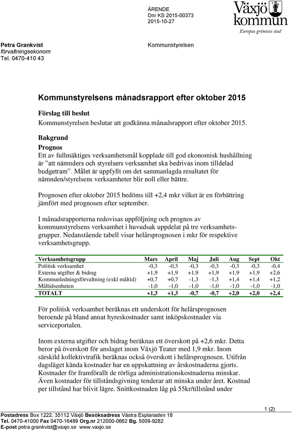 Bakgrund Prognos Ett av fullmäktiges verksamhetsmål kopplade till god ekonomisk hushållning är att nämnders och styrelsers verksamhet ska bedrivas inom tilldelad budgetram.