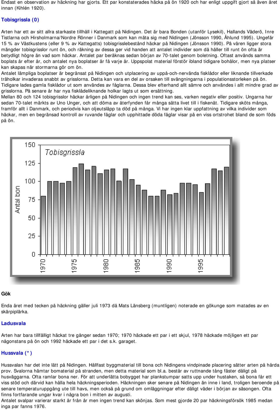 Det är bara Bonden (utanför Lysekil), Hallands Väderö, Inre Tistlarna och Hirsholmarna/Nordre Rönner i Danmark som kan mäta sig med Nidingen (Jönsson 1990, Åhlund 1995).