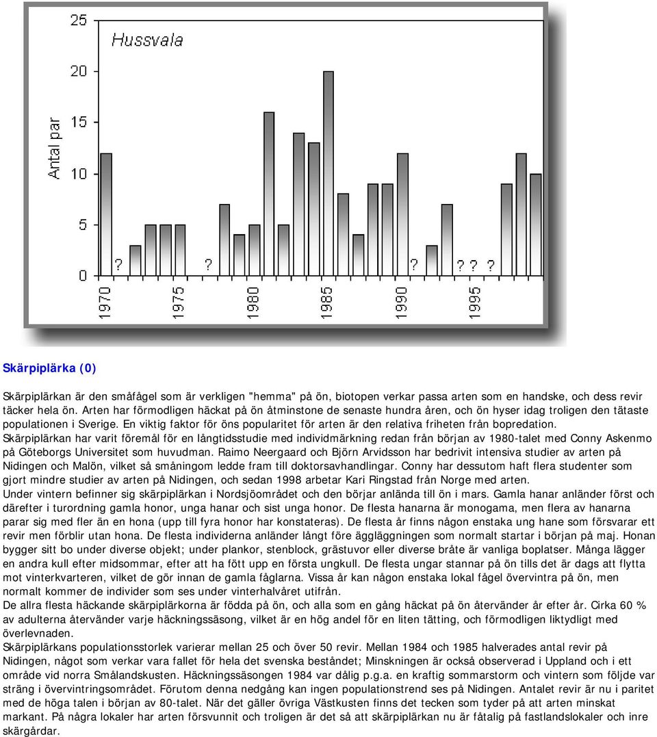 En viktig faktor för öns popularitet för arten är den relativa friheten från bopredation.