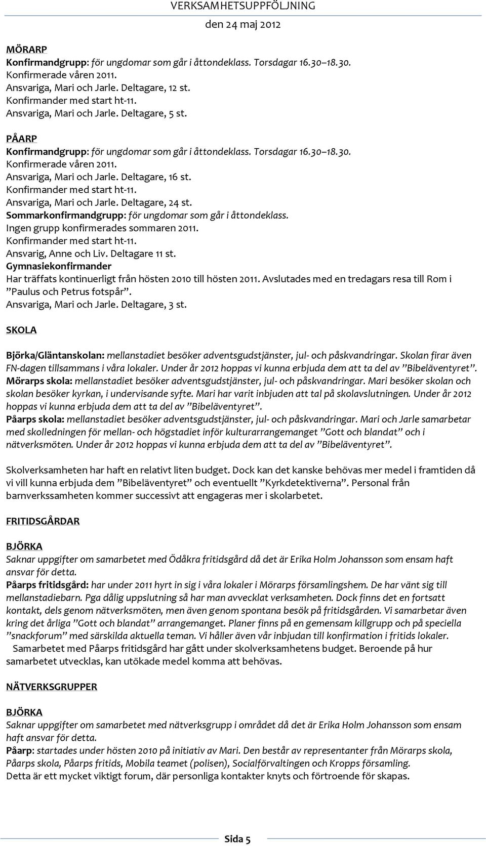 Konfirmander med start ht-11. Ansvariga, Mari och Jarle. Deltagare, 24 st. Sommarkonfirmandgrupp: för ungdomar som går i åttondeklass. Ingen grupp konfirmerades sommaren 2011.