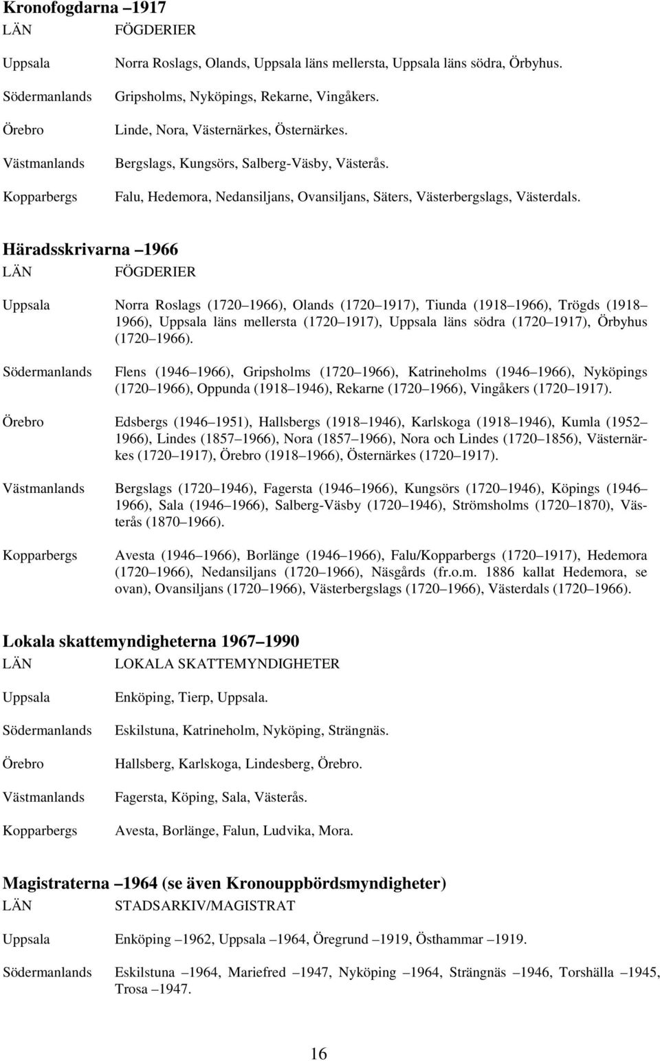 Falu, Hedemora, Nedansiljans, Ovansiljans, Säters, Västerbergslags, Västerdals.