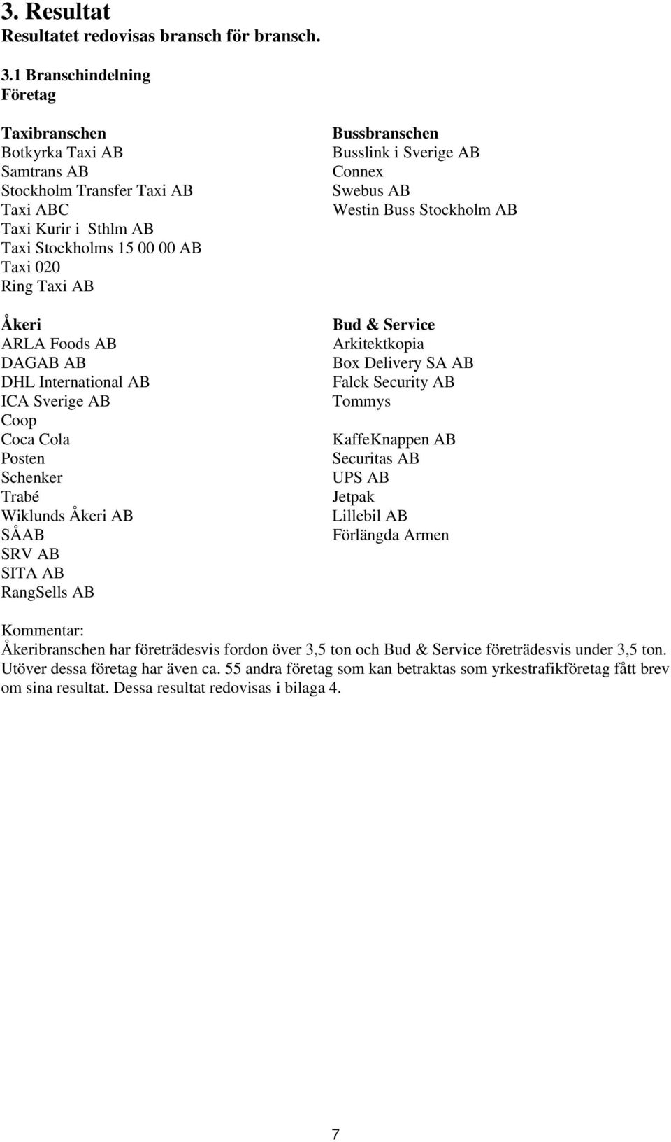 DAGAB AB DHL International AB ICA Sverige AB Coop Coca Cola Posten Schenker Trabé Wiklunds Åkeri AB SÅAB SRV AB SITA AB RangSells AB Bussbranschen Busslink i Sverige AB Connex Swebus AB Westin Buss