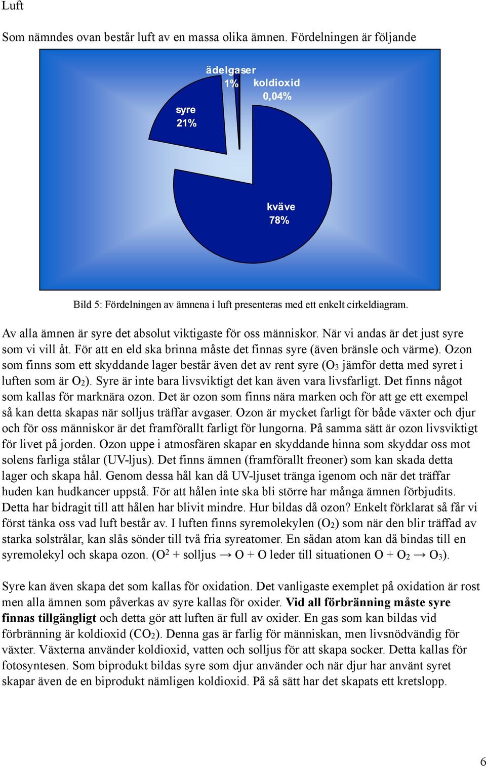 Ozon som finns som ett skyddande lager består även det av rent syre (O3 jämför detta med syret i luften som är O2). Syre är inte bara livsviktigt det kan även vara livsfarligt.