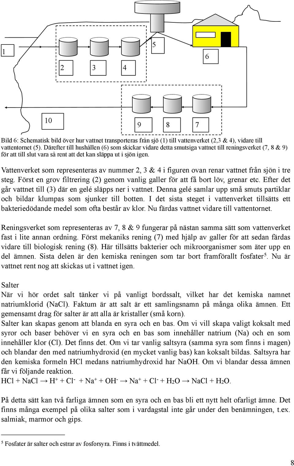 Vattenverket som representeras av nummer 2, 3 & 4 i figuren ovan renar vattnet från sjön i tre steg. Först en grov filtrering (2) genom vanlig galler för att få bort löv, grenar etc.