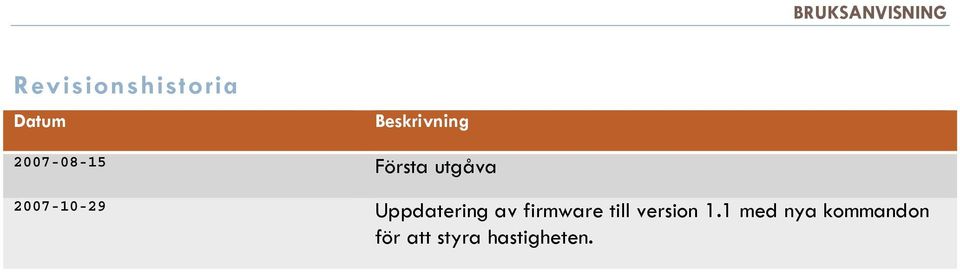 Uppdatering av firmware till version 1.