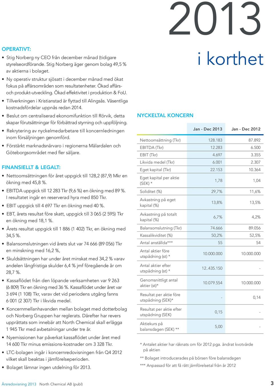 Tillverkningen i Kristianstad är flyttad till Alingsås. Väsentliga kostnadsfördelar uppnås redan 2014.