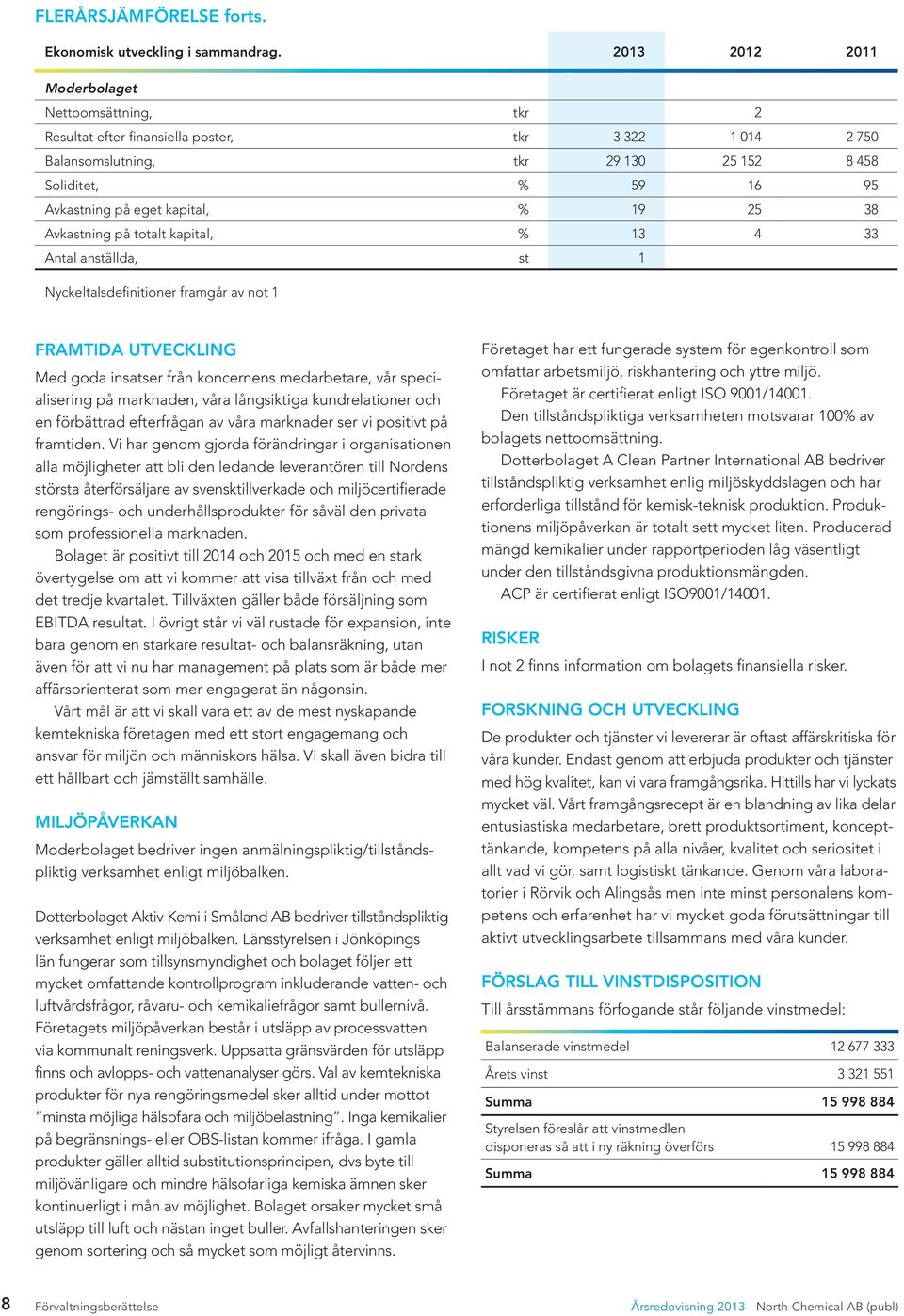 Avkastning på totalt kapital, % 13 4 33 Antal anställda, st 1 Nyckeltalsdefinitioner framgår av not 1 Framtida utveckling Med goda insatser från koncernens medarbetare, vår specialisering på