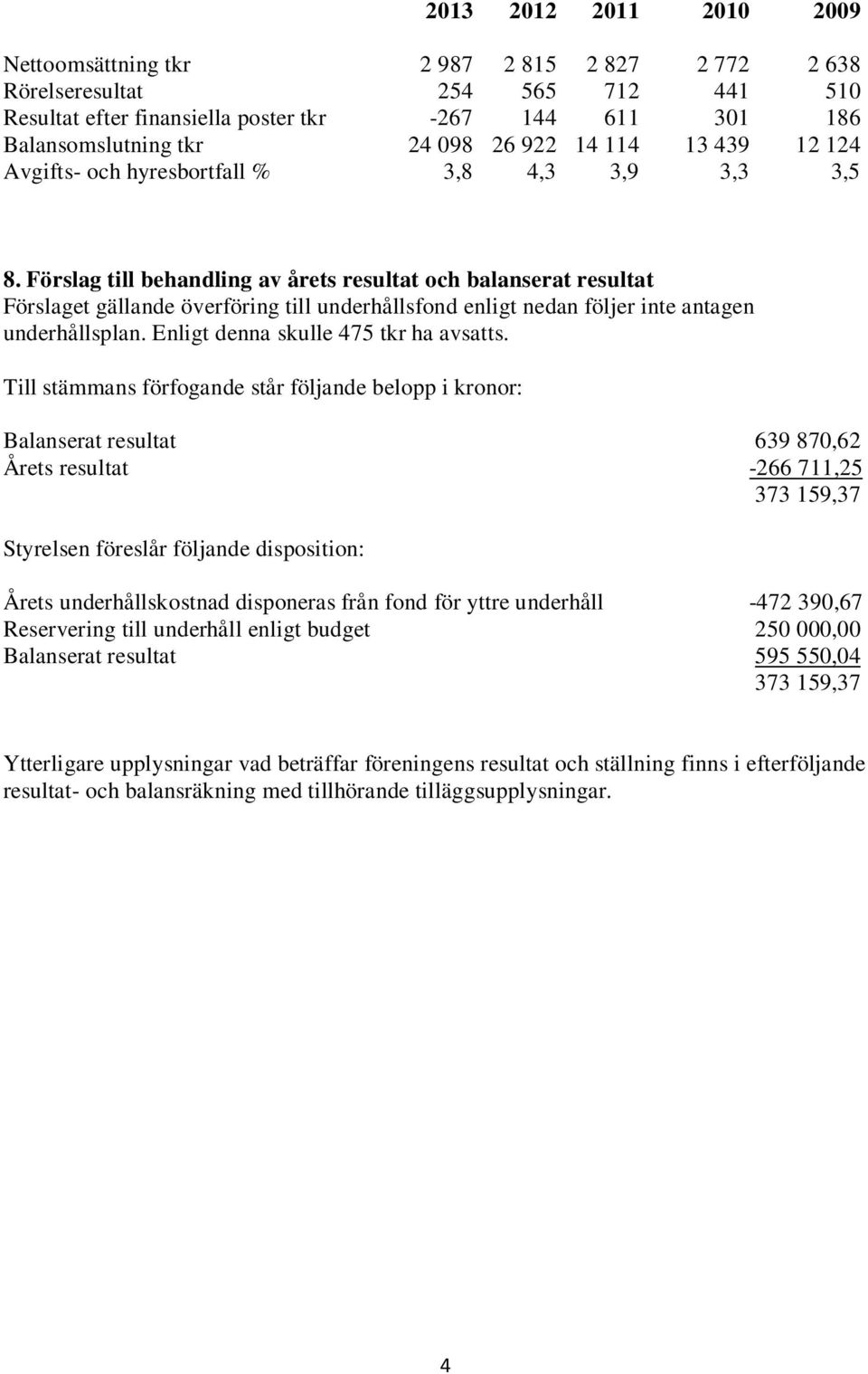 Förslag till behandling av årets resultat och balanserat resultat Förslaget gällande överföring till underhållsfond enligt nedan följer inte antagen underhållsplan.