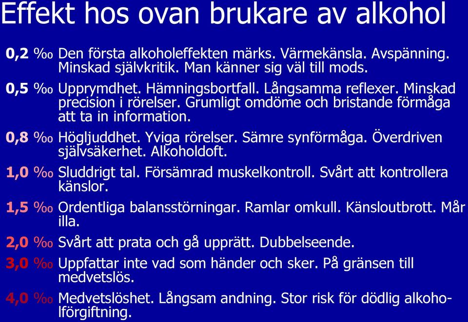 Överdriven självsäkerhet. Alkoholdoft. 1,0 Sluddrigt tal. Försämrad muskelkontroll. Svårt att kontrollera känslor. 1,5 Ordentliga balansstörningar. Ramlar omkull. Känsloutbrott.