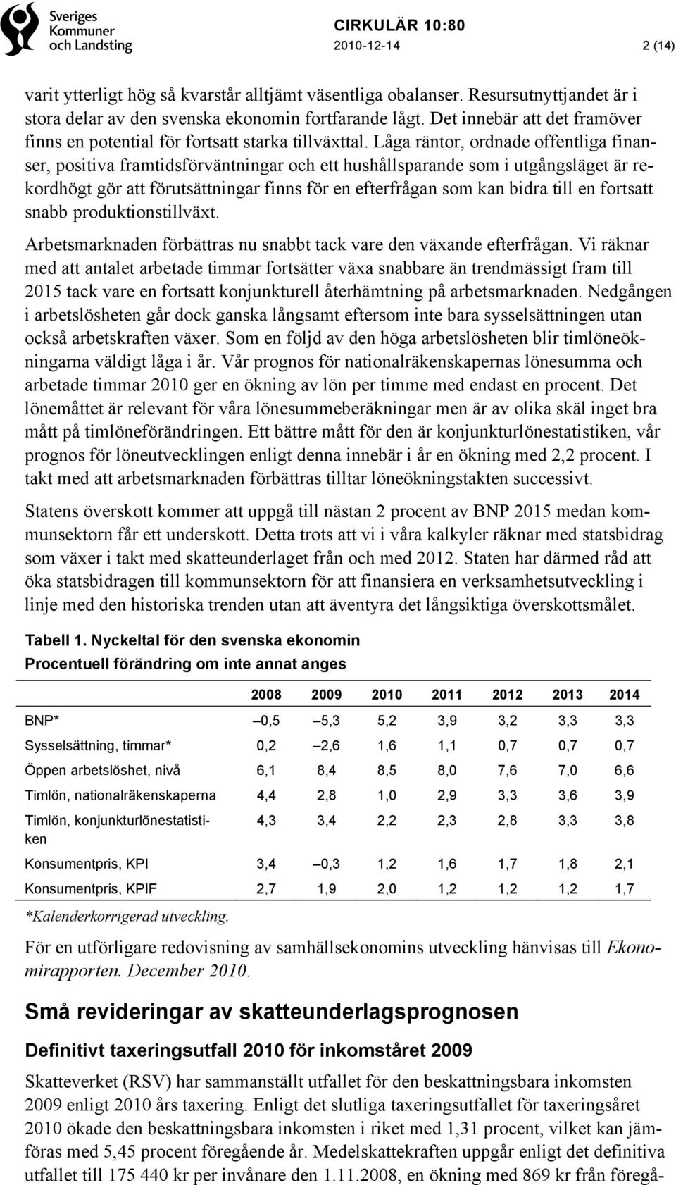 Låga räntor, ordnade offentliga finanser, positiva framtidsförväntningar och ett hushållsparande som i utgångsläget är rekordhögt gör att förutsättningar finns för en efterfrågan som kan bidra till