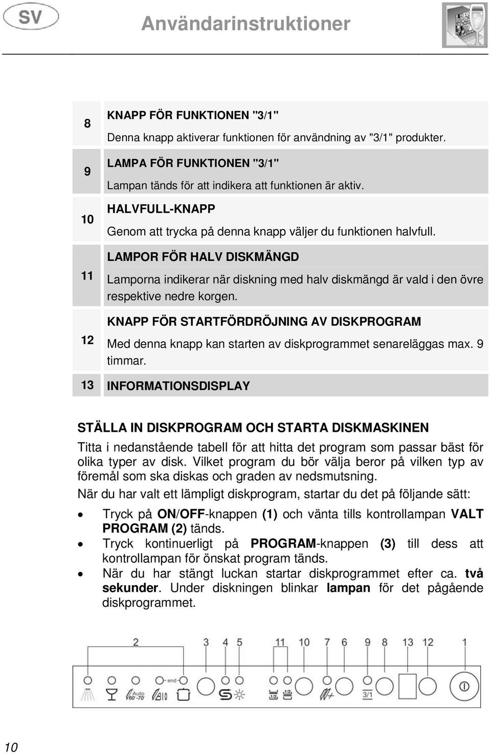 KNAPP FÖR STARTFÖRDRÖJNING AV DISKPROGRAM Med denna knapp kan starten av diskprogrammet senareläggas max. 9 timmar.