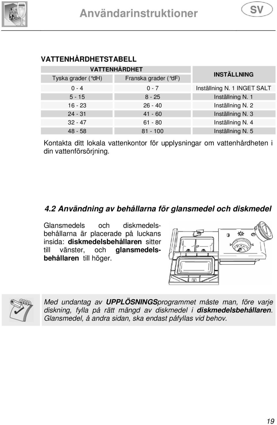 -60 Inställning N. 3 32-47 61-80 Inställning N. 4 