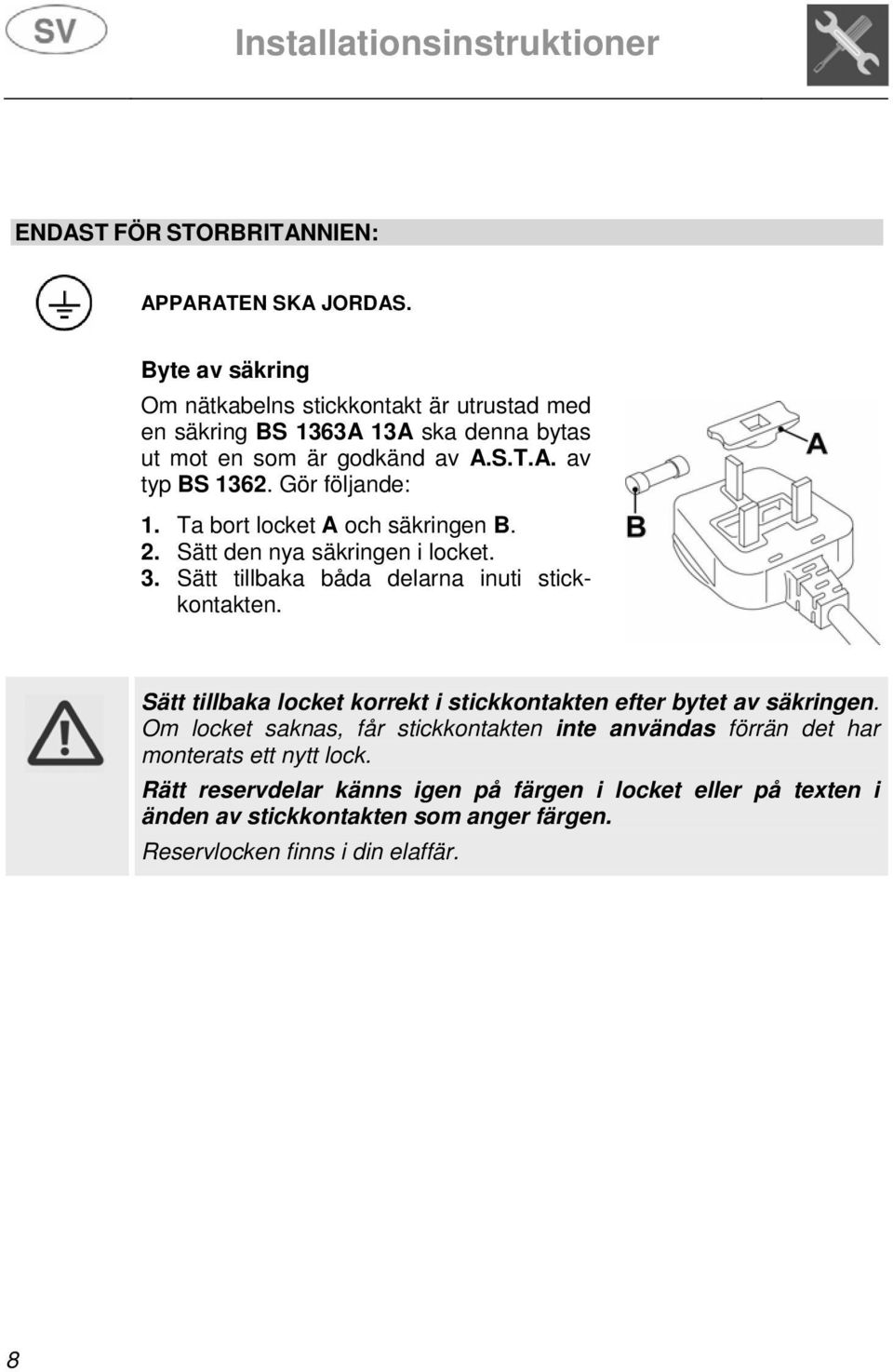 Ta bort locket A och säkringen B. 2. Sätt den nya säkringen i locket. 3. Sätt tillbaka båda delarna inuti stickkontakten.