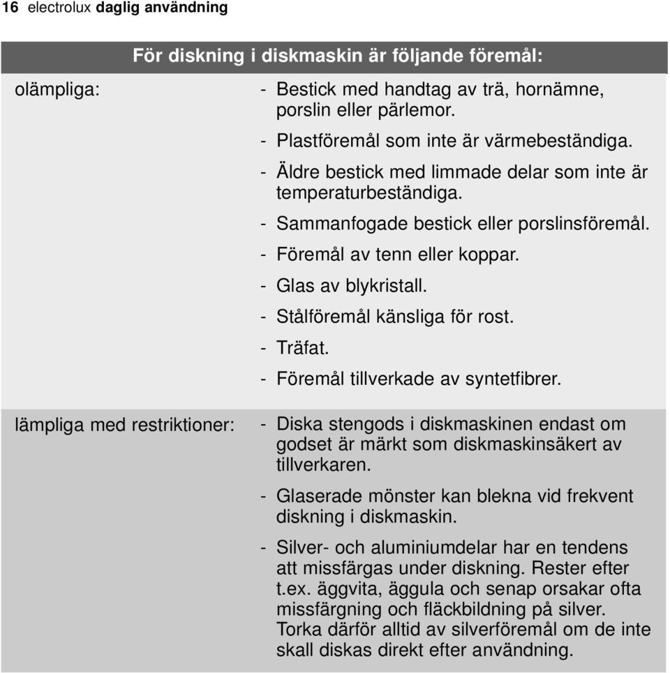 - Stålföremål känsliga för rost. - Träfat. - Föremål tillverkade av syntetfibrer.