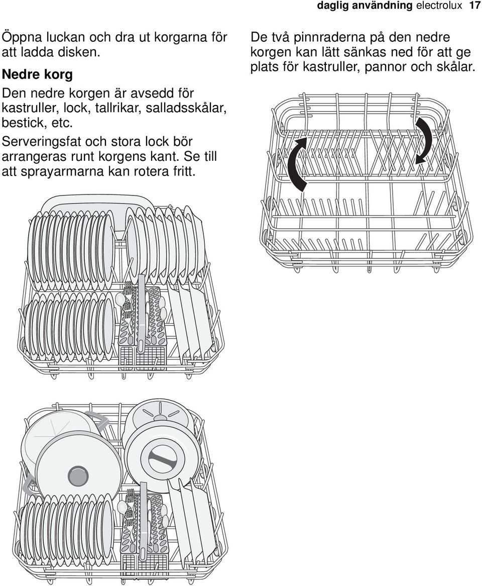 Serveringsfat och stora lock bör arrangeras runt korgens kant.