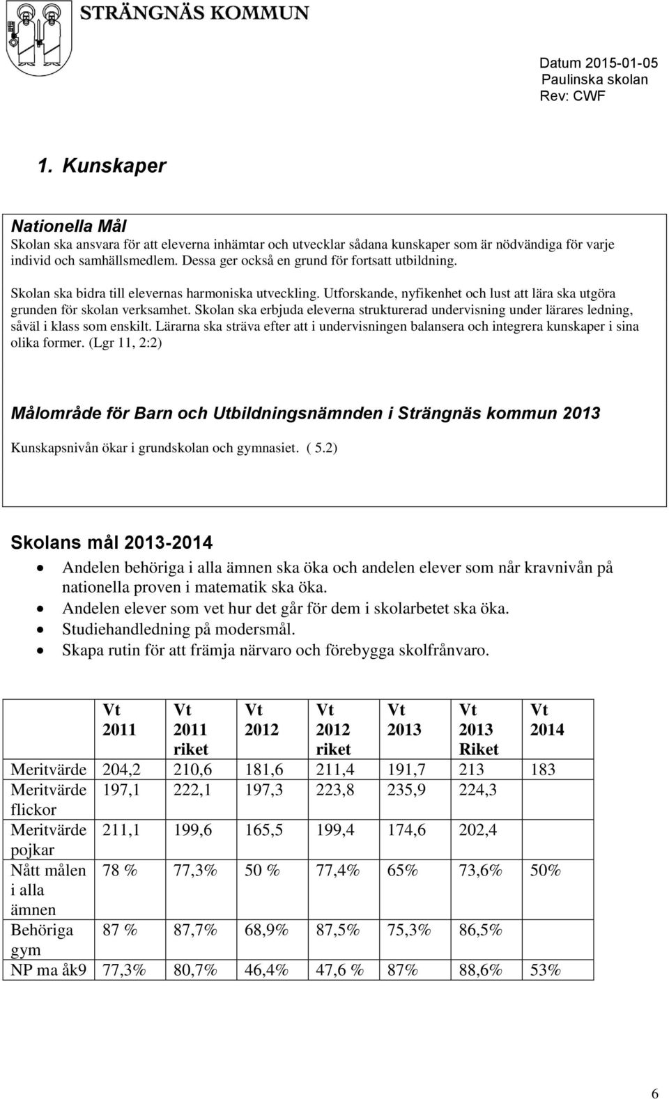 Skolan ska erbjuda eleverna strukturerad undervisning under lärares ledning, såväl i klass som enskilt.