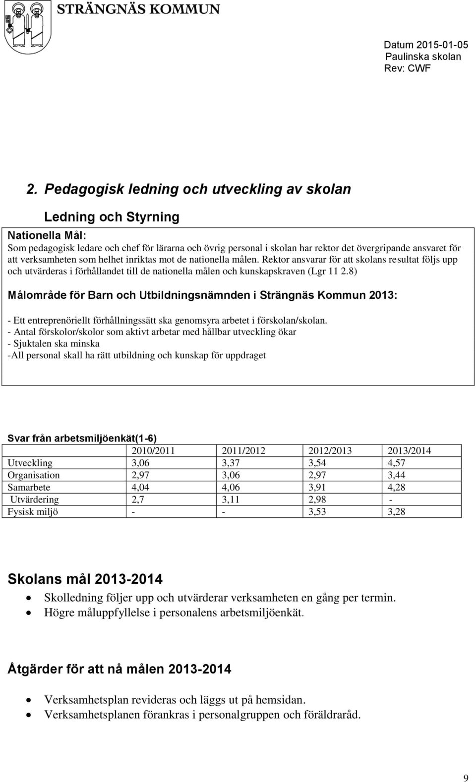 8) Målområde för Barn och Utbildningsnämnden i Strängnäs Kommun 2013: - Ett entreprenöriellt förhållningssätt ska genomsyra arbetet i förskolan/skolan.