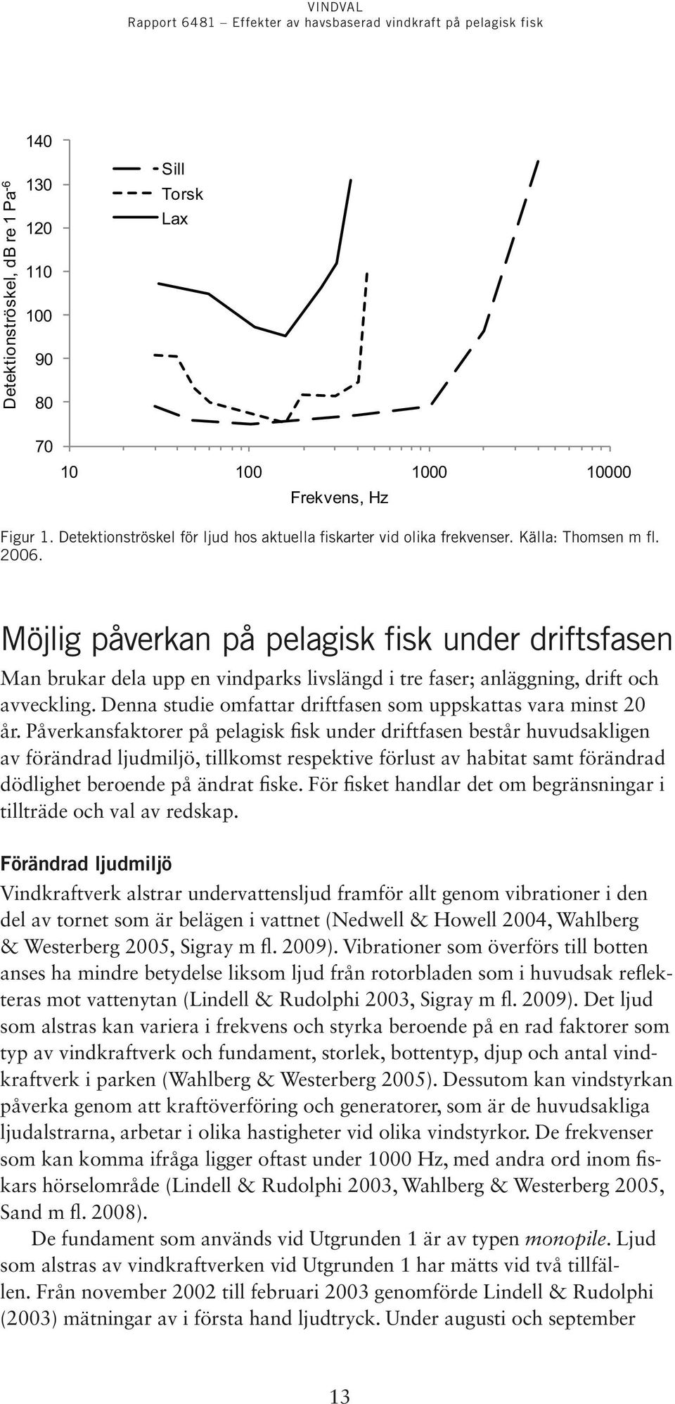 Denna studie omfattar driftfasen som uppskattas vara minst 20 år.
