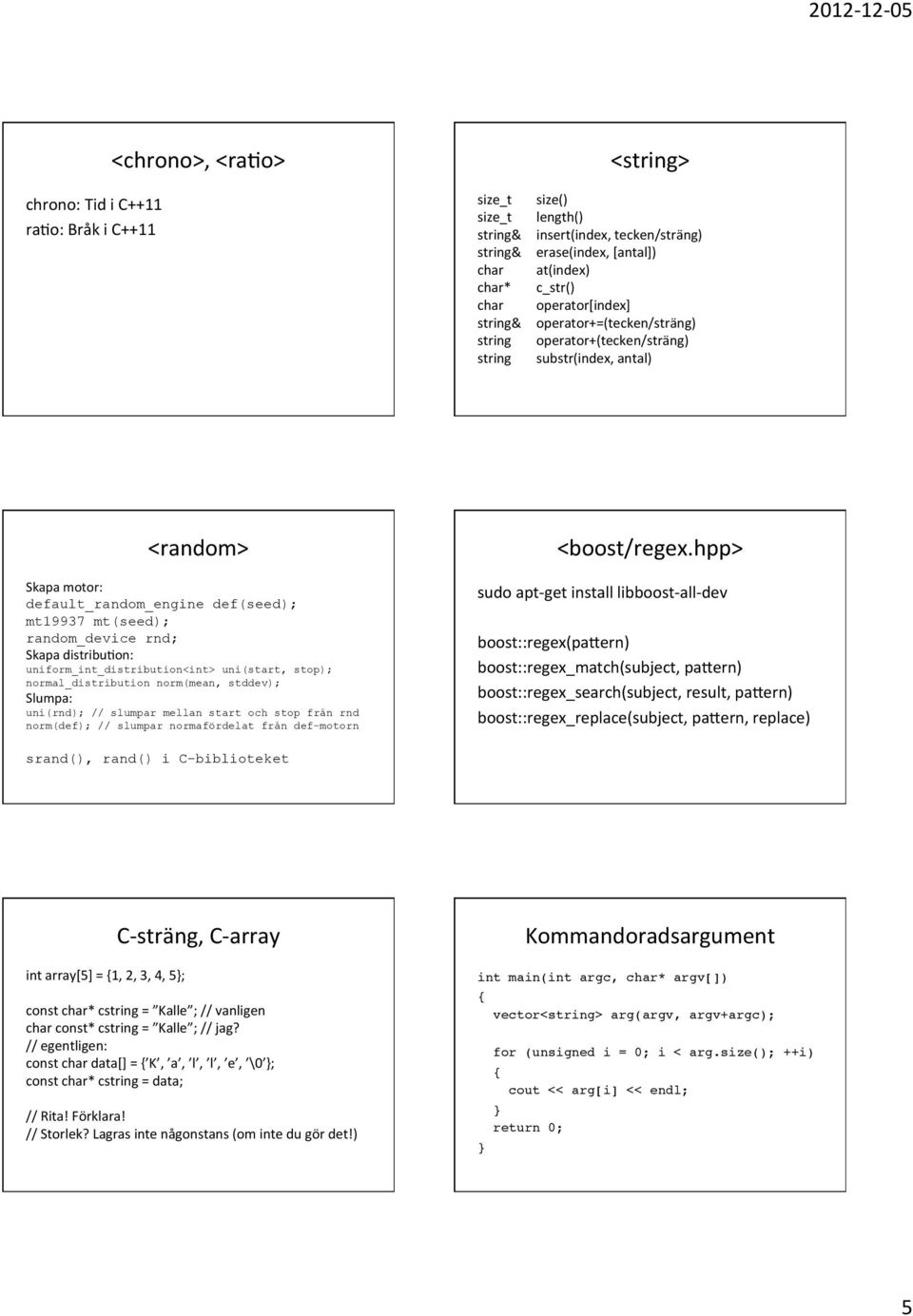 hpp> Skapa motor: default_random_engine def(seed); mt19937 mt(seed); random_device rnd; Skapa distribu+on: uniform_int_distribution<int> uni(start, stop); normal_distribution norm(mean, stddev);