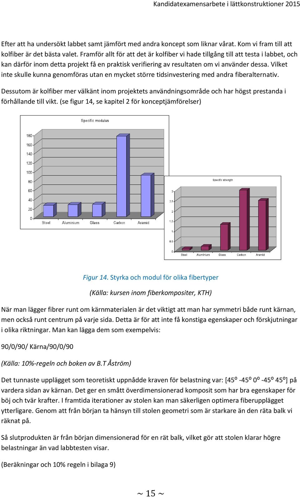 Vilket inte skulle kunna genomföras utan en mycket större tidsinvestering med andra fiberalternativ.