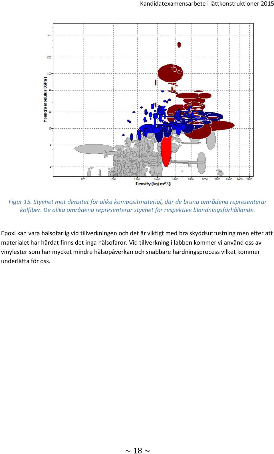 Epoxi kan vara hälsofarlig vid tillverkningen och det är viktigt med bra skyddsutrustning men efter att materialet har härdat